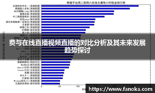 雷火竞技平台